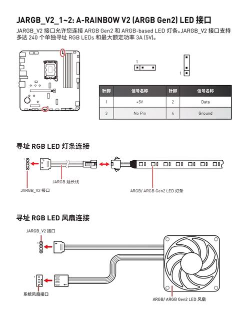 散热风扇三根线代表什么