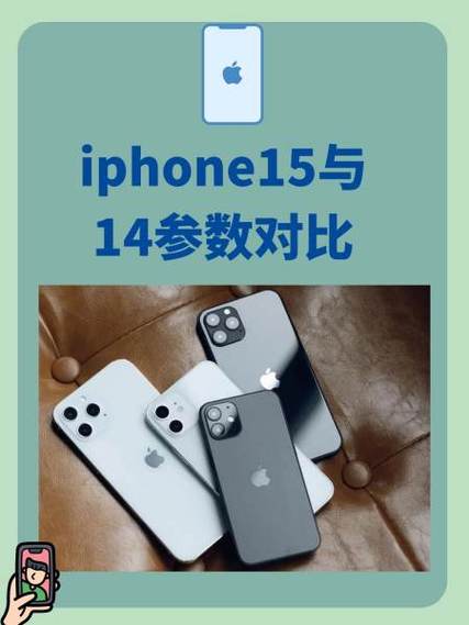 iPhone 14的图片尺寸截图
