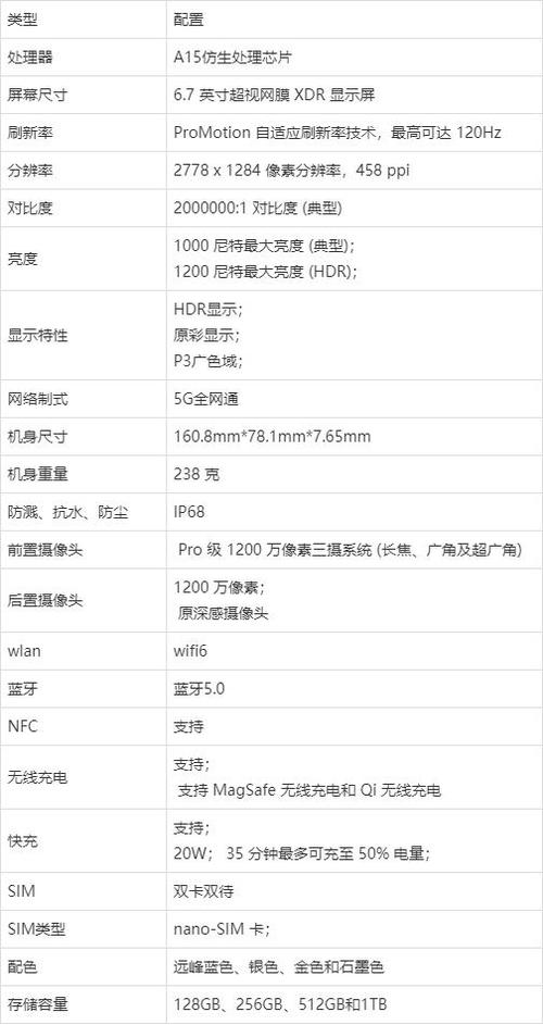 6gb运行内存实际可用多少