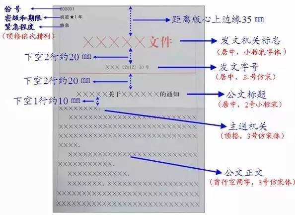 文件怎么钉