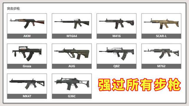 吃鸡游戏枪械威力排名