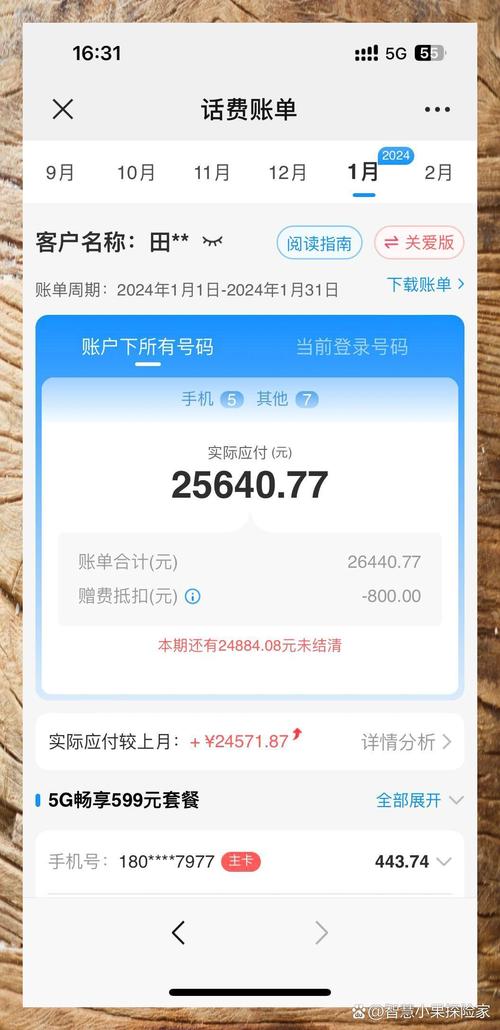 充话费资金盘