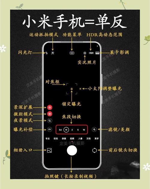 小眯眼c8x怎么连手机