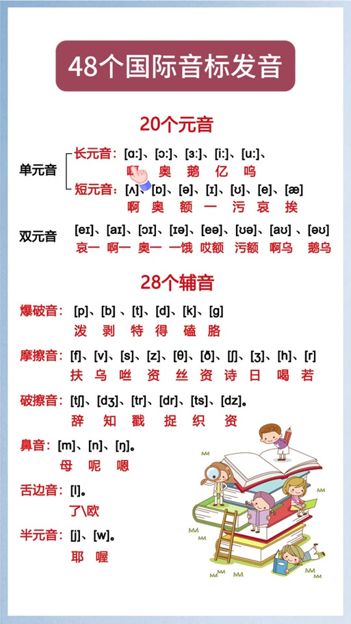 英语音标打印