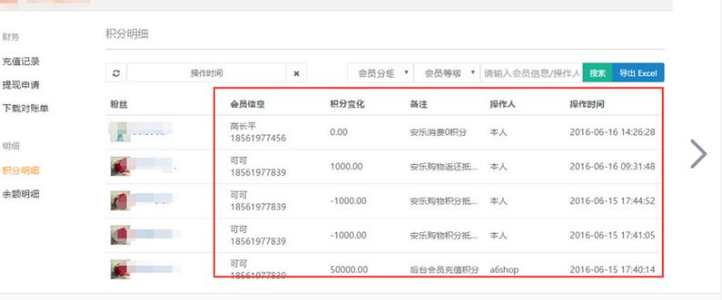 备付积分余额什么意思