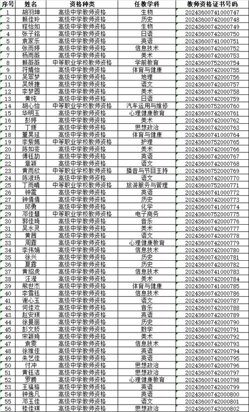 实名验证身份证号码和姓名