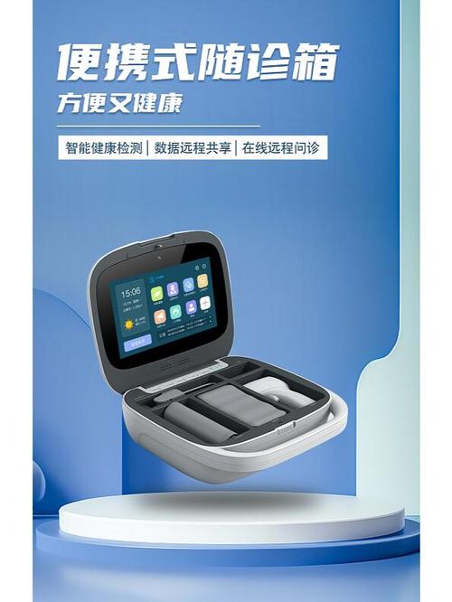 网上问诊app