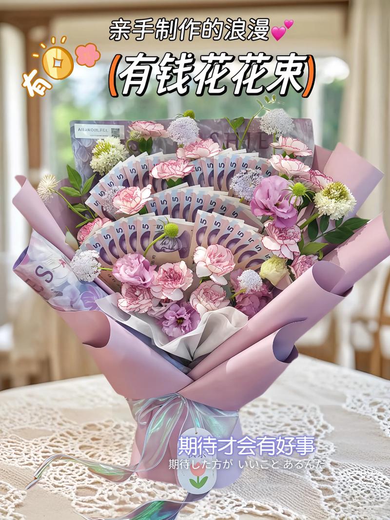 有钱花首次申请额度才3000