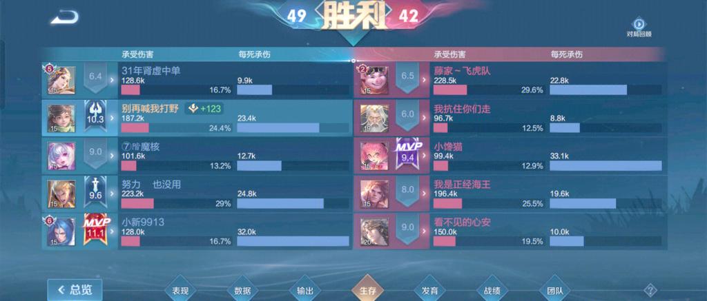 王者荣耀十大最强辅助游戏截图