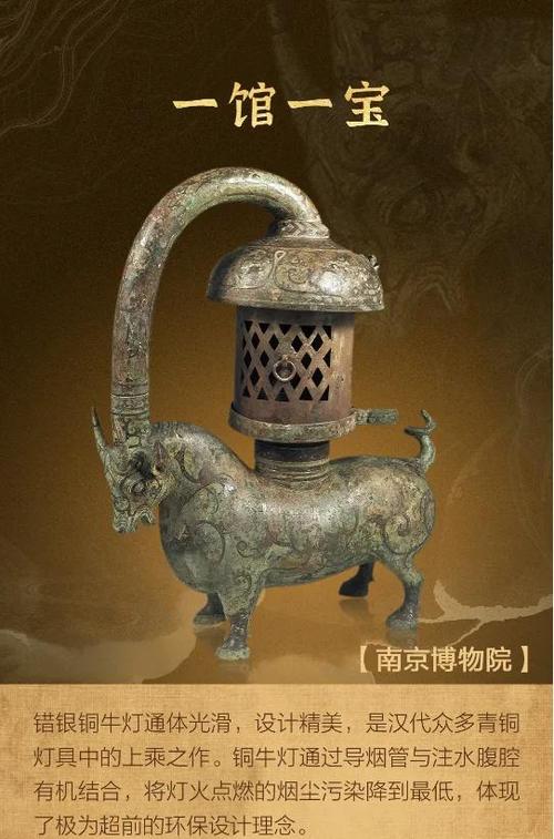 古代灯具的种类