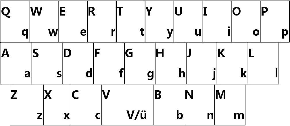 键盘怎么输入大写字母