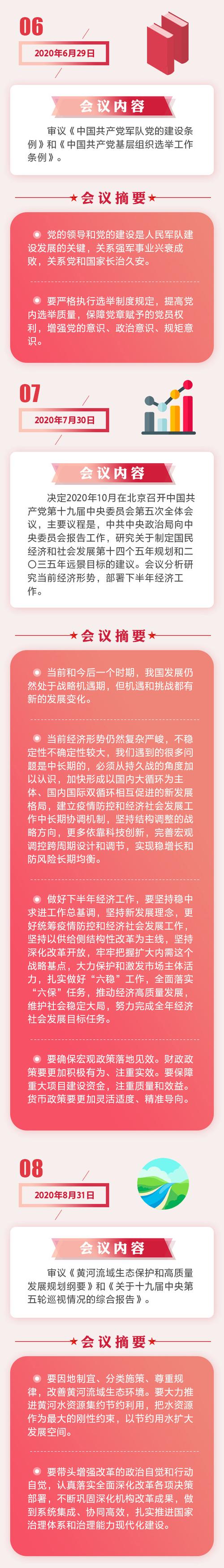 2020有哪些重大事情