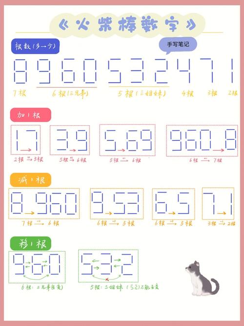 木棍数字几