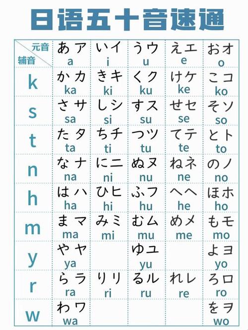 五十音手写