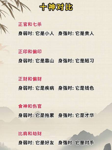 身弱怎么变身强