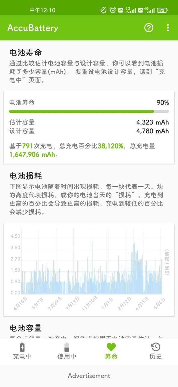 安卓 电池损耗