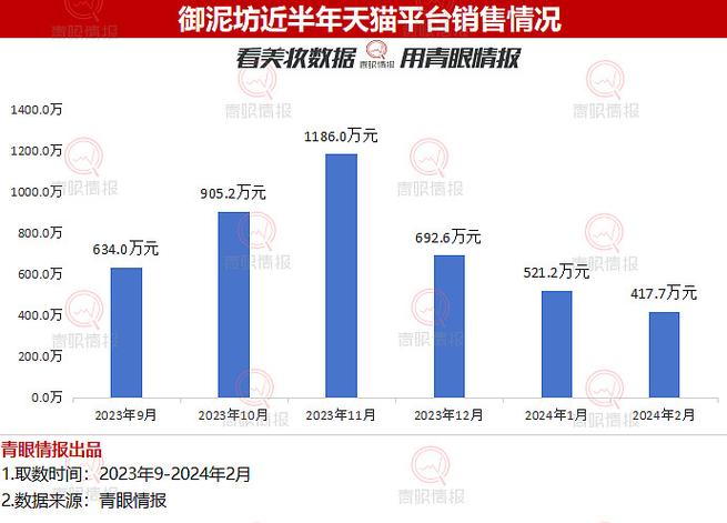 天猫平台的特点和优势图标