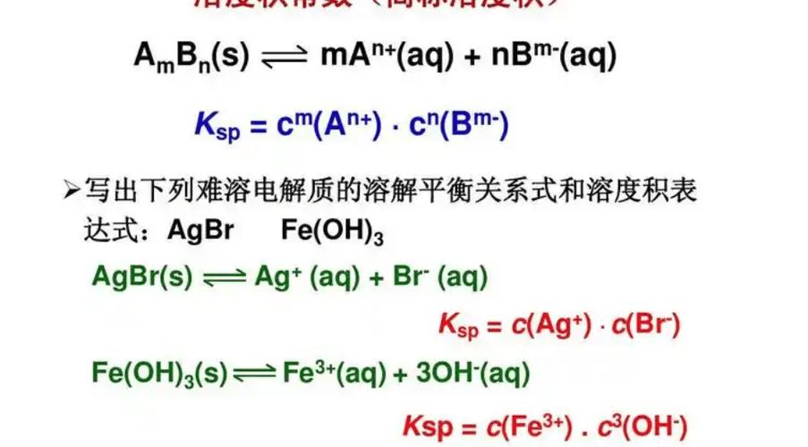 Ksp的计算公式