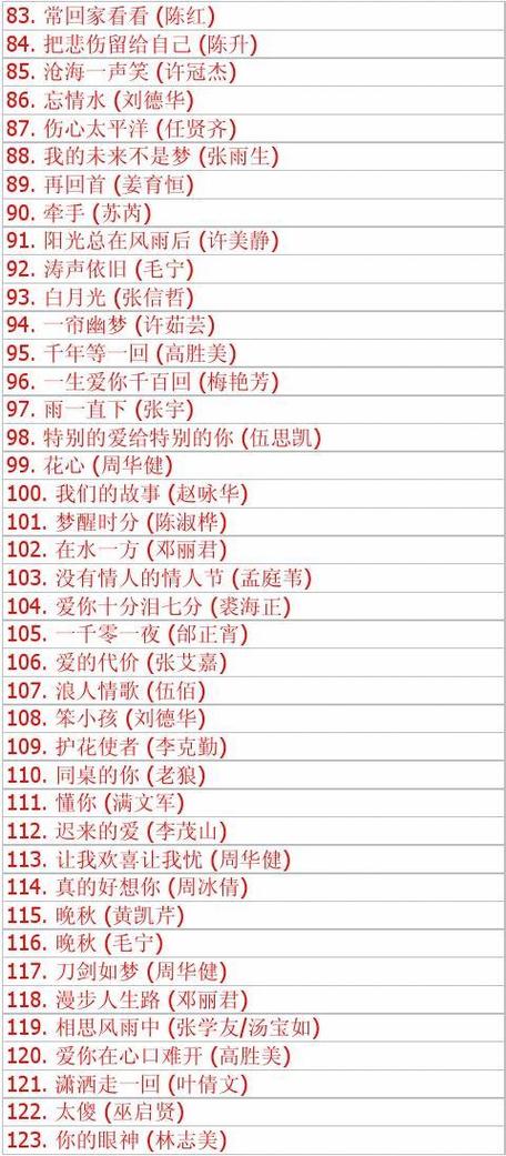 经典老歌fm频道列表