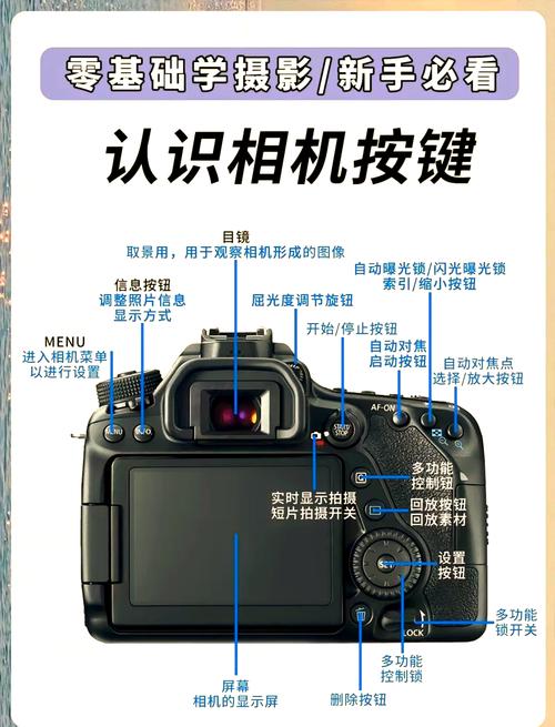 佳能80d按快门滴滴响