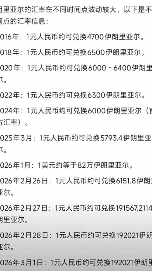 1人民币=多少伊朗