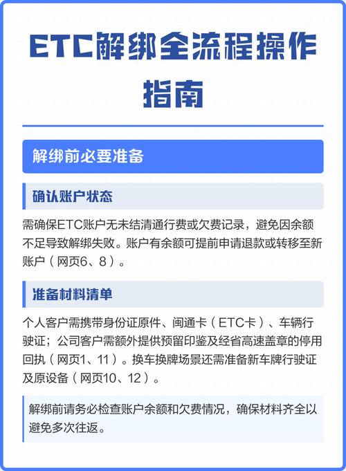 ETC解绑要多久