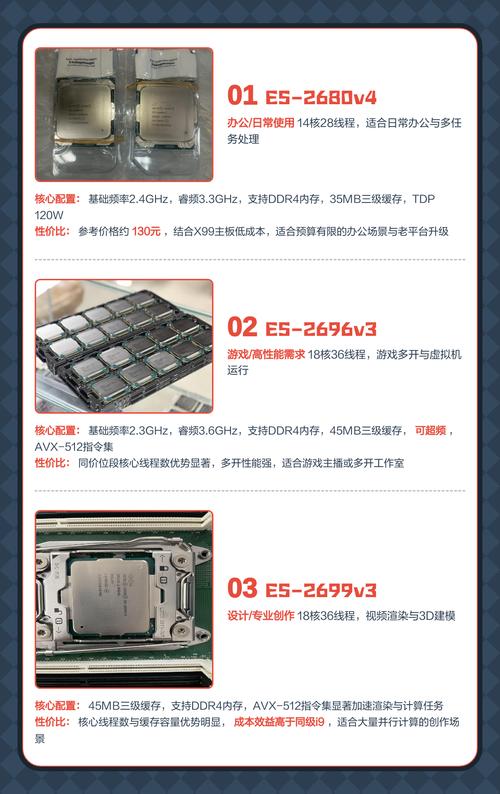 飞傲最建议买的三个型号截图