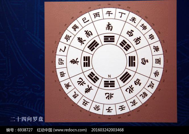 姓氏罗盘时间免费下载