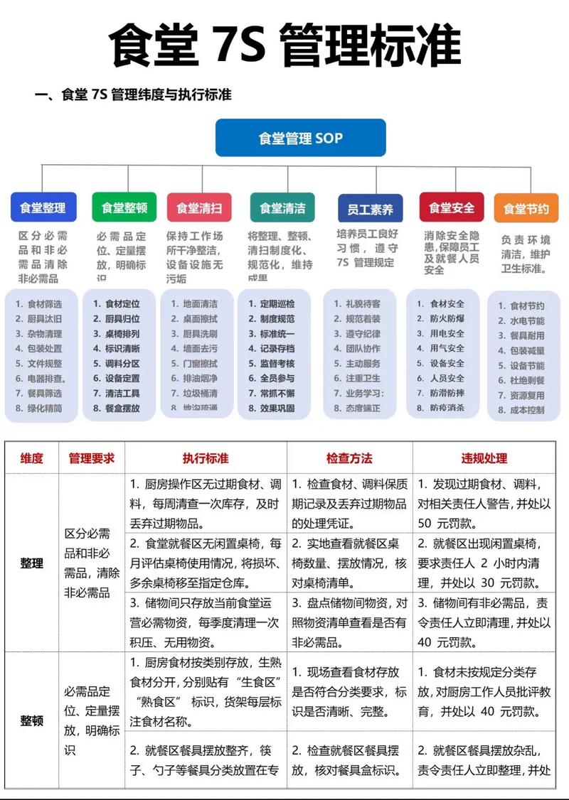 volgroup餐饮集团图标