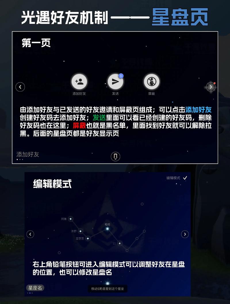 光遇星盘好友旁边好多小点点