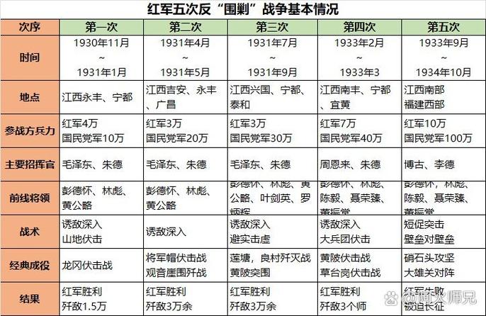 中国革命战争的实质是什么游戏截图