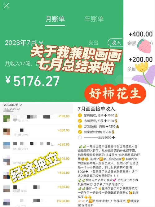 美术宝兼职能赚多少