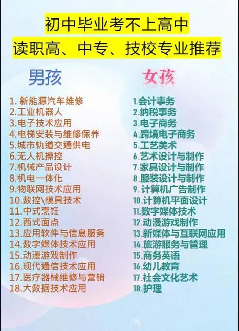 女生技校最吃香的专业