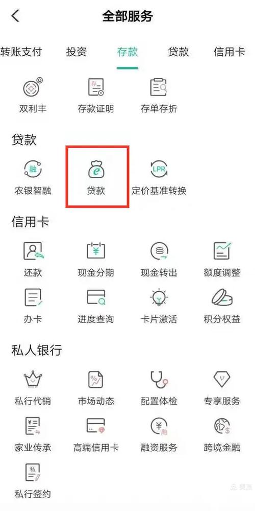 农业银行贷款流程