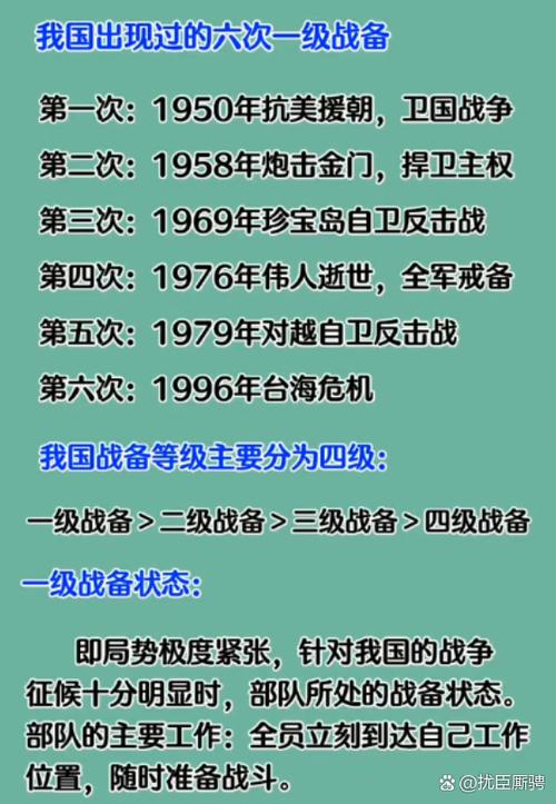 我国目前处于几级战备