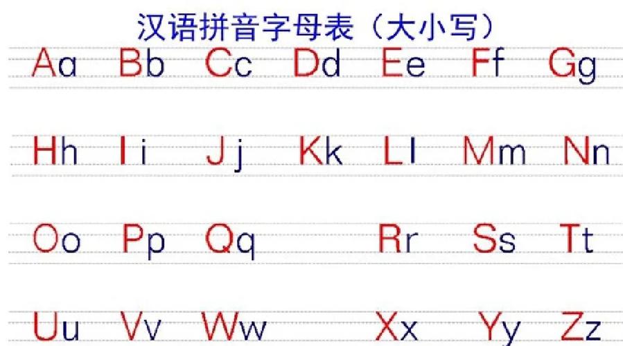 字母表顺序