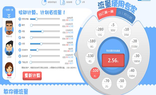 300m流量可用多久
