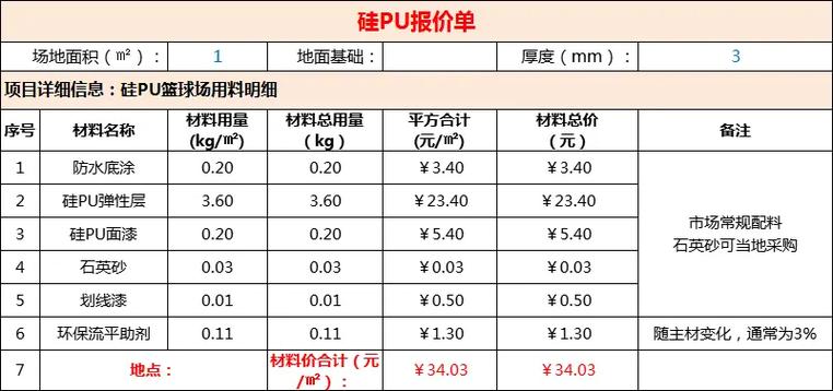 8毫米硅pu报价