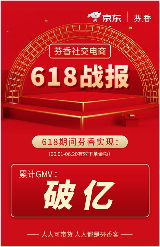 芬香是正规平台吗
