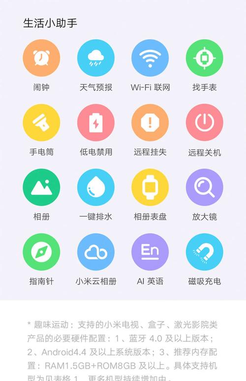小米手表图标指示意思