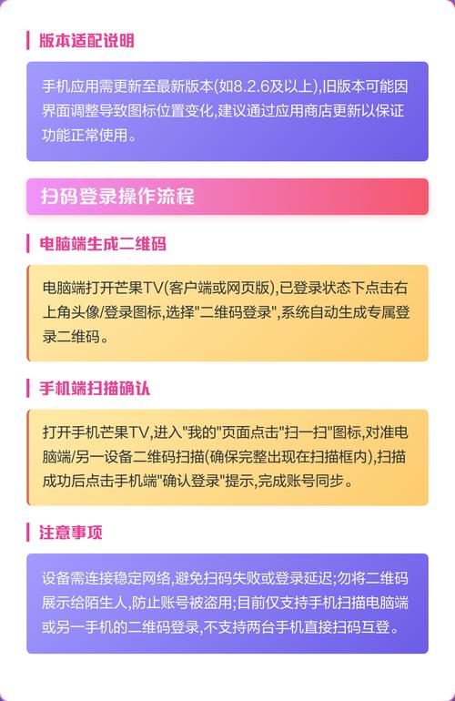 芒果tv扫码登录二维码图标