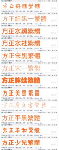 方正楷体字体下载游戏截图