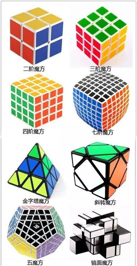 玩魔方的孩子是不是都很聪明