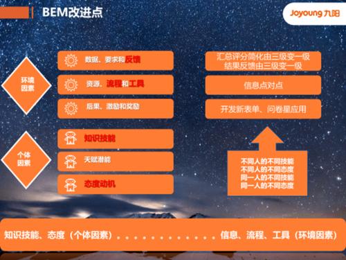 云米智能锁怎么进入管理员模式