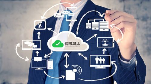 华为云空间的照片如何备份到云端游戏截图