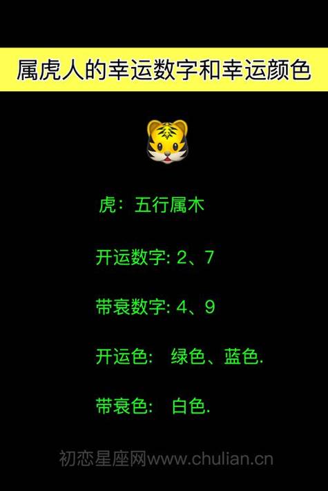 属虎的什么数字最旺缩略图