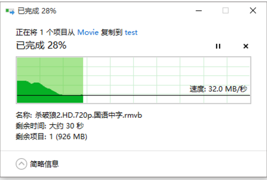 拷贝速度