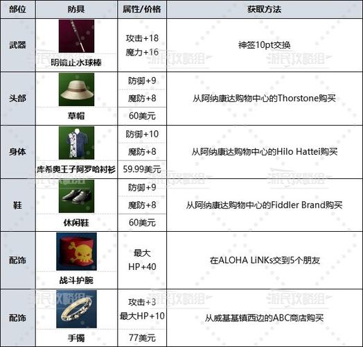 如龙8steam价格