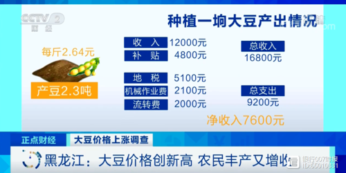 丰收豆怎么获得