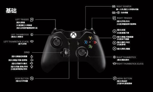 xbox手柄吃鸡设置